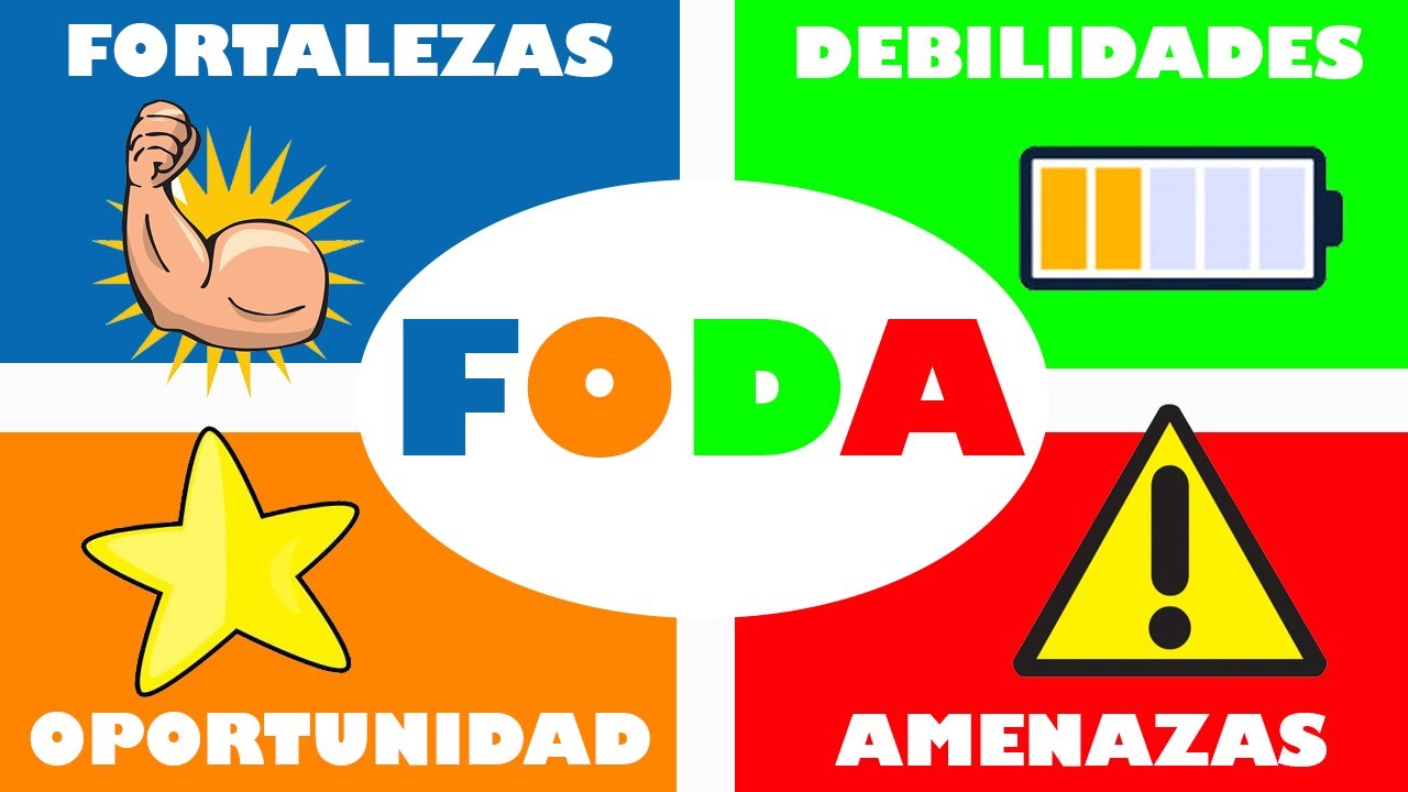 cuadro de fortalezas y debilidades de los alumnos