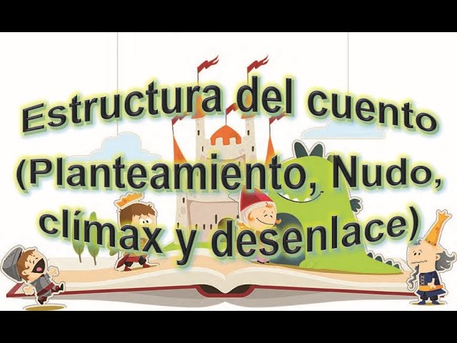 cuentos de terror cortos que tengan planteamiento nudo y desenlace