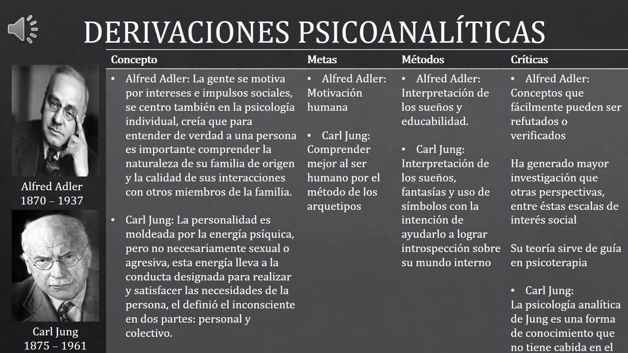 cuadro comparativo psicologia clinica y juridica