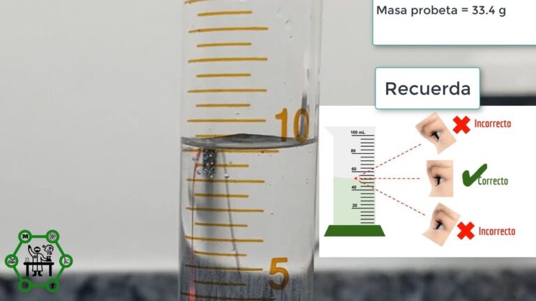 Los Mejores Instrumentos para Medir Líquidos en el Laboratorio: Guía