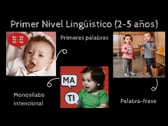 que es la ontogenia del lenguaje