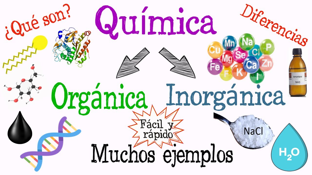 cuadro comparativo entre compuestos orgánicos e inorgánicos