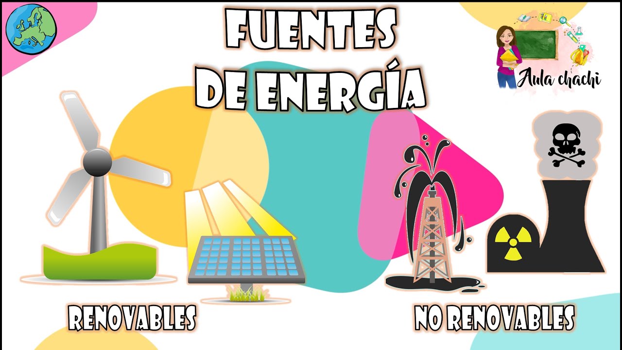 fuentes de energia jugando y aprendiendo