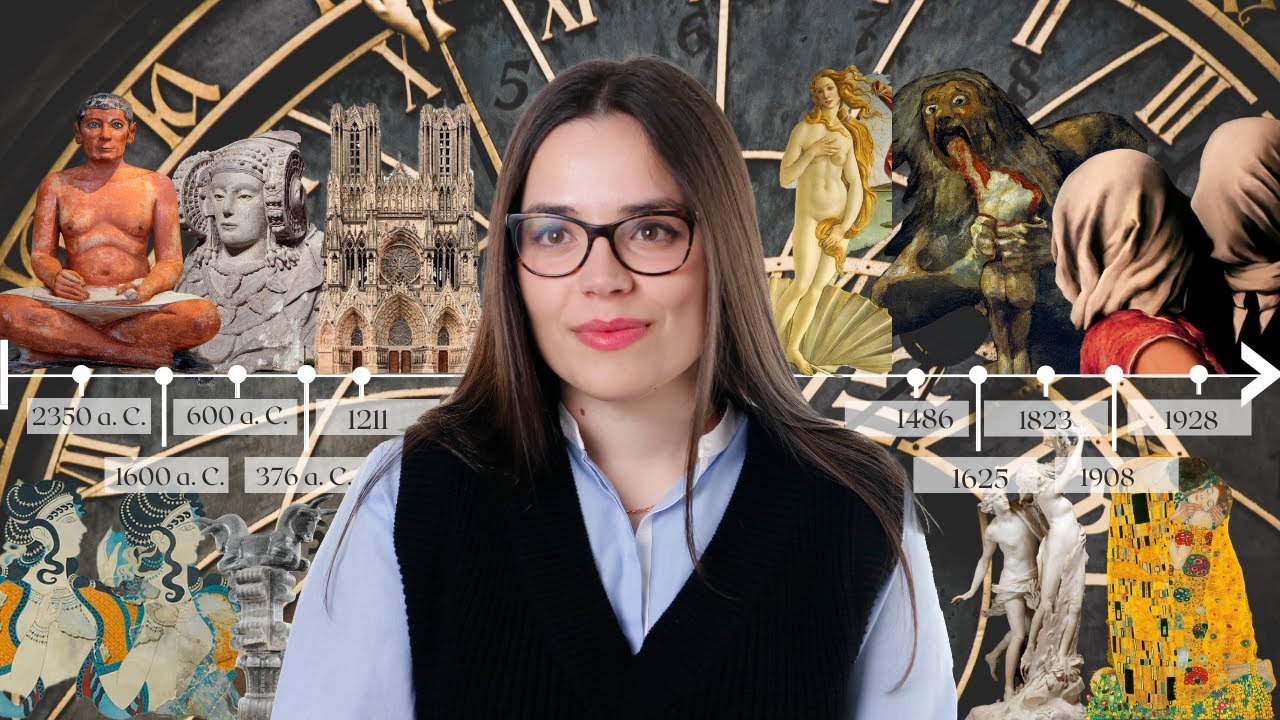 linea del tiempo de las artes