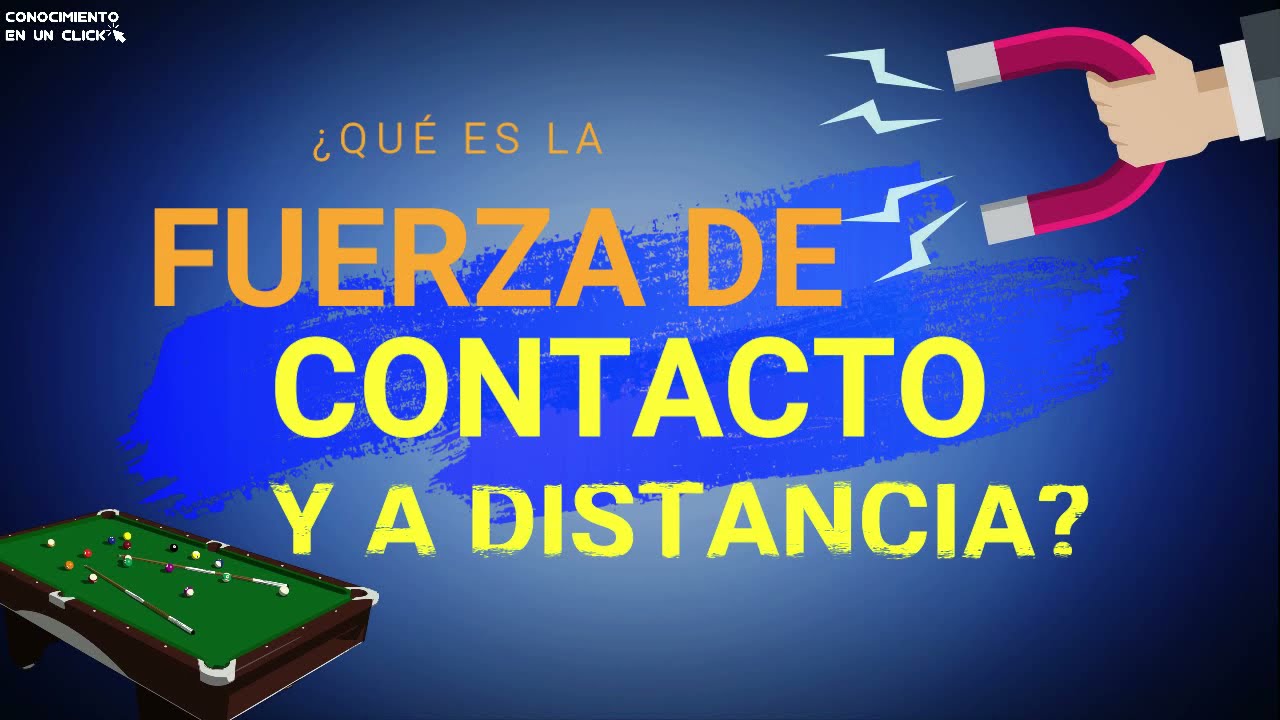 qué es la fuerza por contacto
