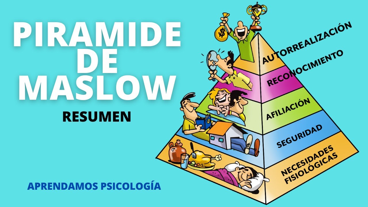 conclusion de la piramide de maslow
