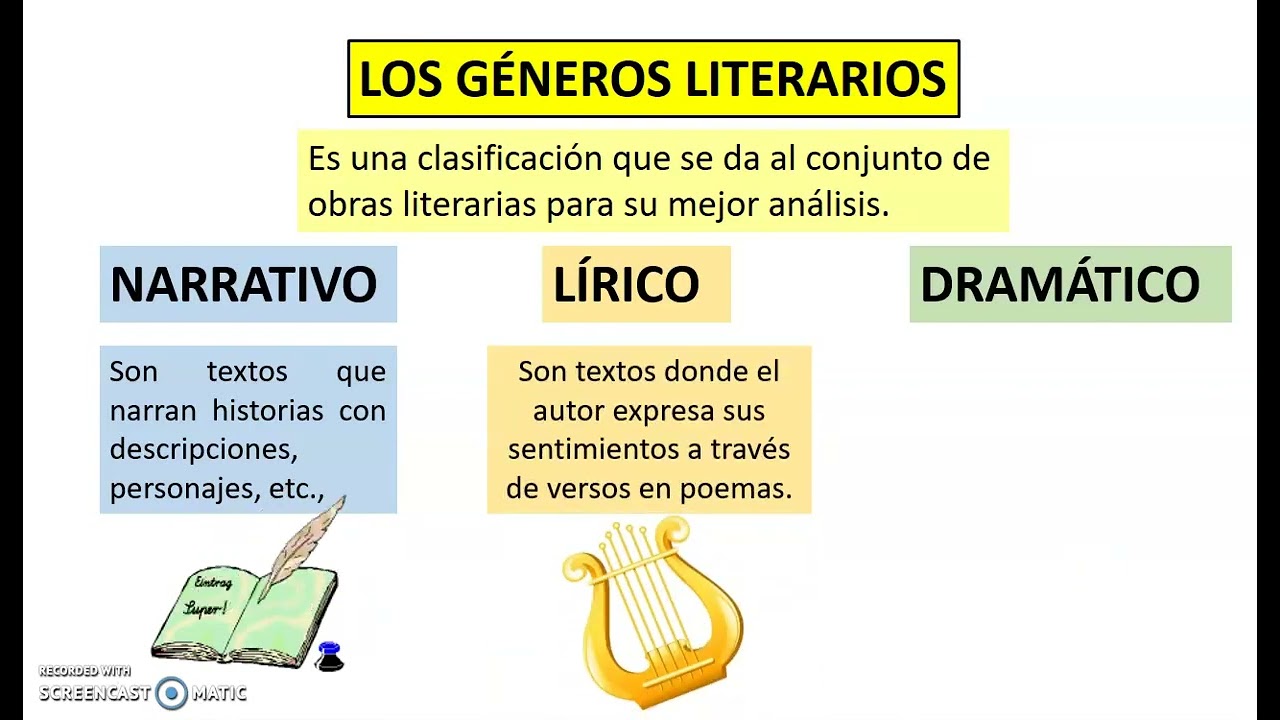 diferencia entre epica lirica y dramatica