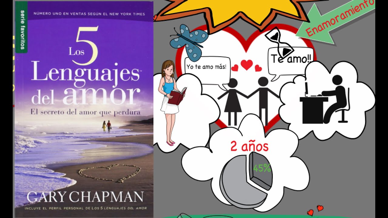 los 5 lenguajes del amor frases