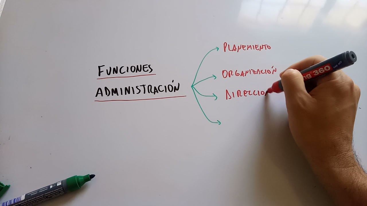 cual es la utilidad de la administración