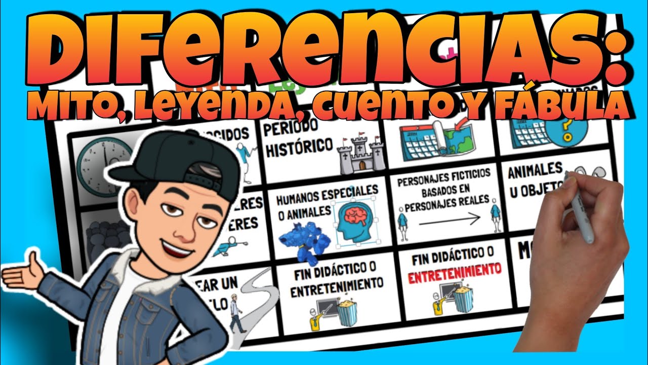 definicion de mito leyenda y fabula