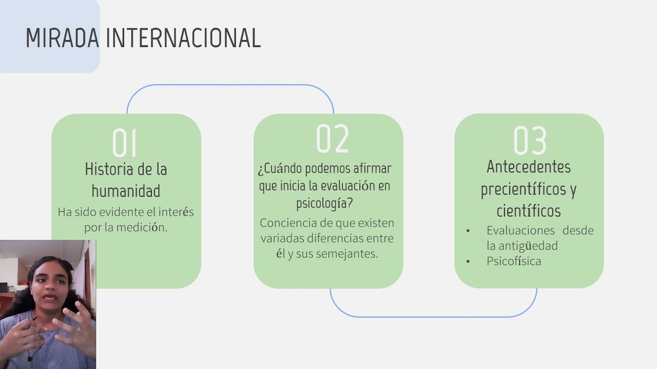 historia de la medición y evaluación psicológica