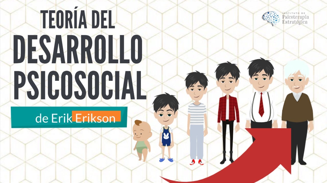 erich fromm etapas del desarrollo humano