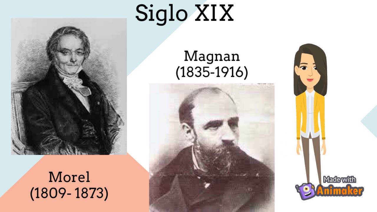 historia de la psicopatologia linea del tiempo
